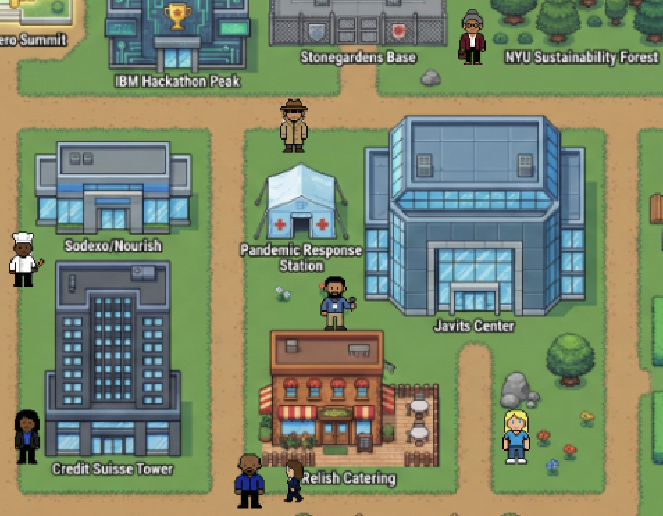 Resume Quest world map